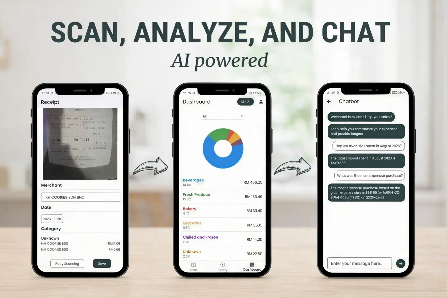 Smart Expense Tracker
