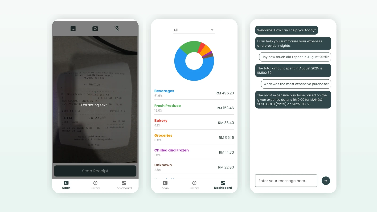 Smart Expense Tracker